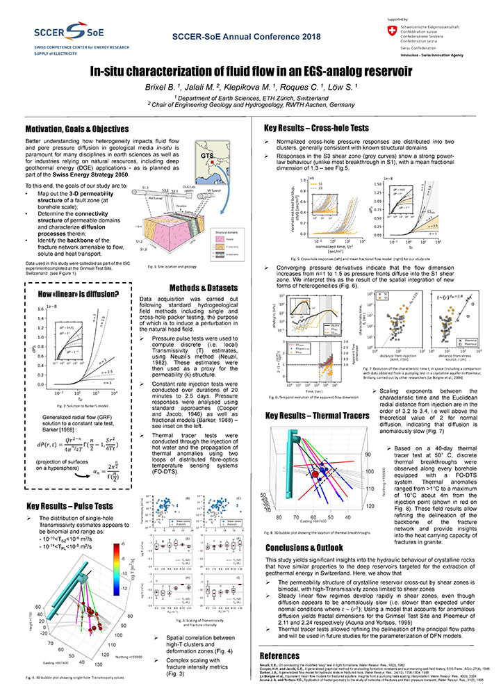 In-situ characterization of fluid flow In an EGS analog reservoir