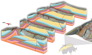 #10 New models of Switzerland's subsurface